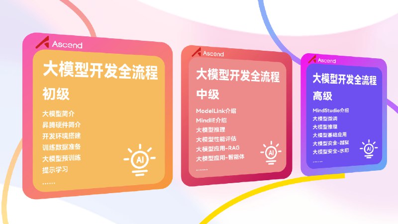 《动手学大模型》系列编程实践教程由上海交通大学《自然语言处理前沿技术》（NIS8021）、《人工智能安全技术》课程（NIS3353）讲义拓展而来（教师：张倬胜），旨在提供大模型相关的入门编程参考