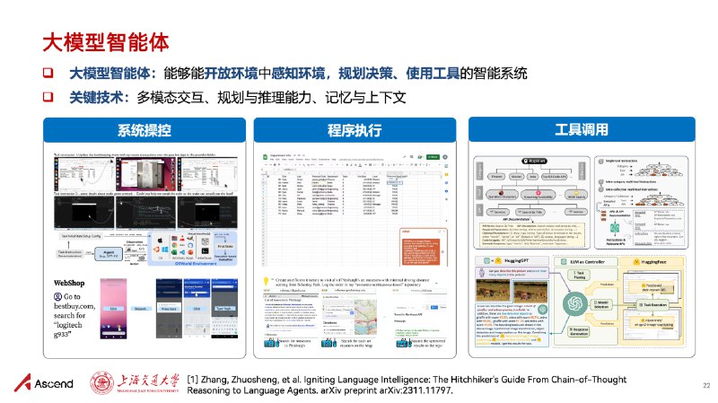 《动手学大模型》系列编程实践教程由上海交通大学《自然语言处理前沿技术》（NIS8021）、《人工智能安全技术》课程（NIS3353）讲义拓展而来（教师：张倬胜），旨在提供大模型相关的入门编程参考